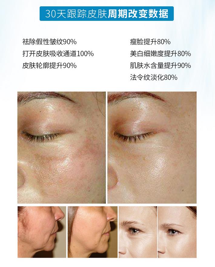覓韻美容院院線產(chǎn)品