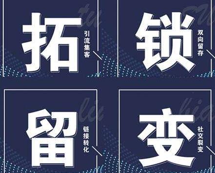 美容院引流的最快方法是什么呢，拓客引流集客